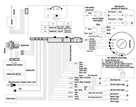 vehicle wiring diagrams  remote starts