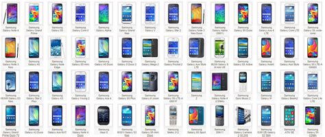 samsung decides  smartphones  year     cut lineup   ars technica