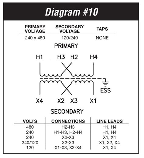 square   kva transformer wiring diagram wiring diagram