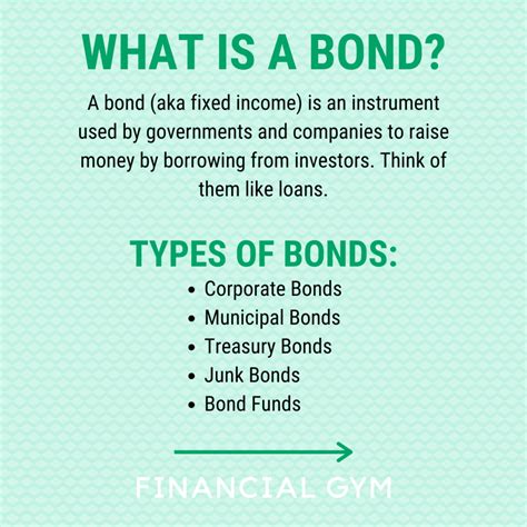 invest  bonds  financial gym