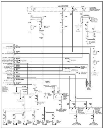 electrical wiring diagrams  kia sportage je kia sportage ii