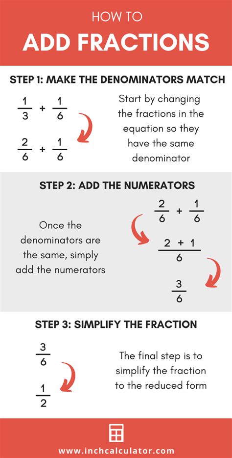 adding fractions calculator garetmanhattan