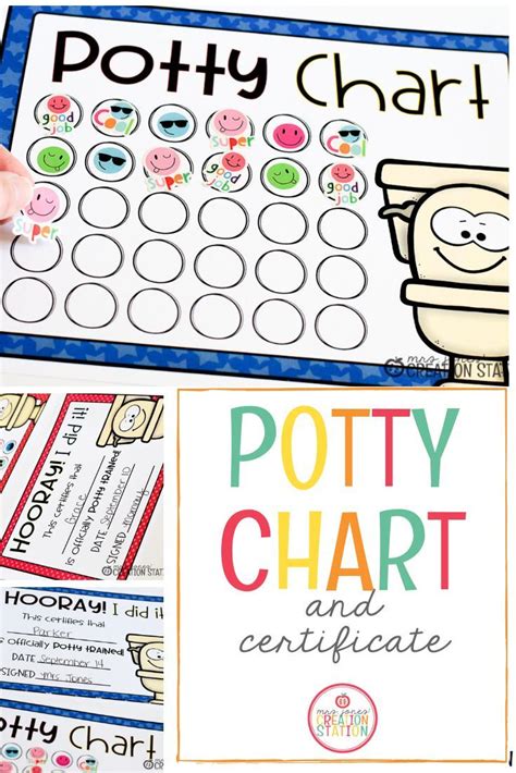 potty training celebration potty training sticker chart potty chart