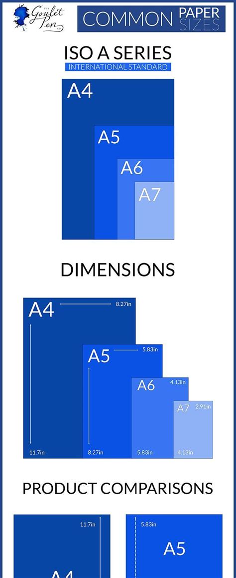 diagrams   print design  easier  choosing