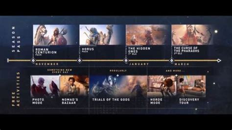 assassin s creed origins season pass and free content revealed lakebit