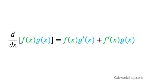 product rule  calculus  step  step examples