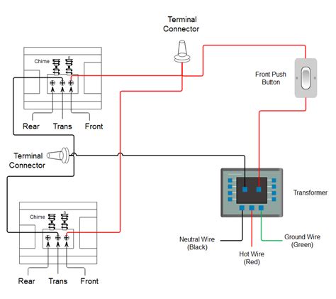 doorbell wiring diagram single button