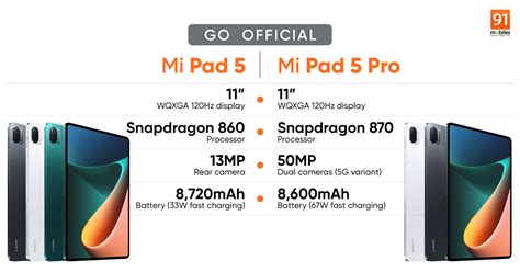 mi pad  mi pad  pro tablets launched price specifications mobilescom news update