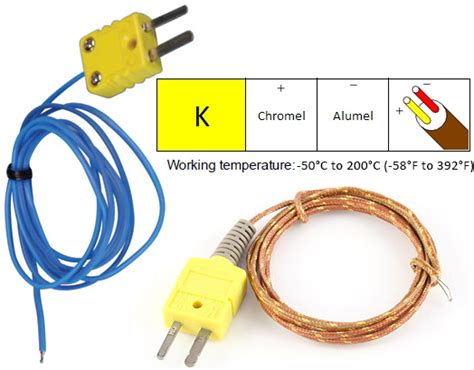 play  thermocouples