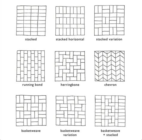 tile patterns rcoolguides