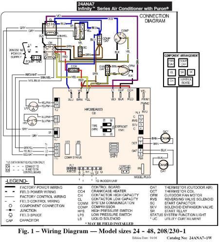 aircon wiring diagrams wiring diagram  genteq air conditioner fan