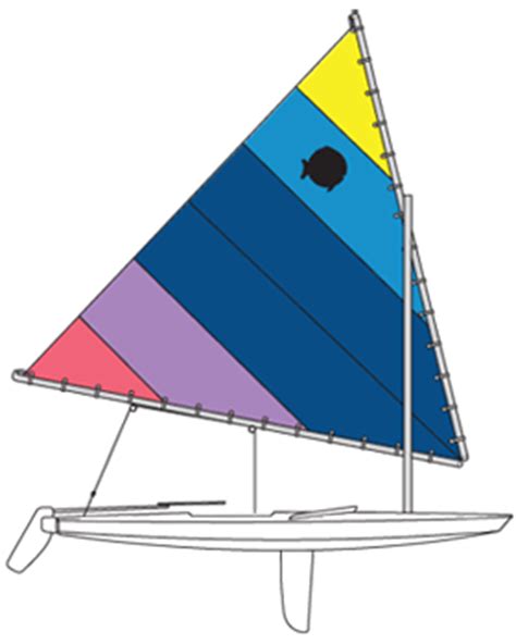 laserperformance sunfish parts price list shoreline sailboats