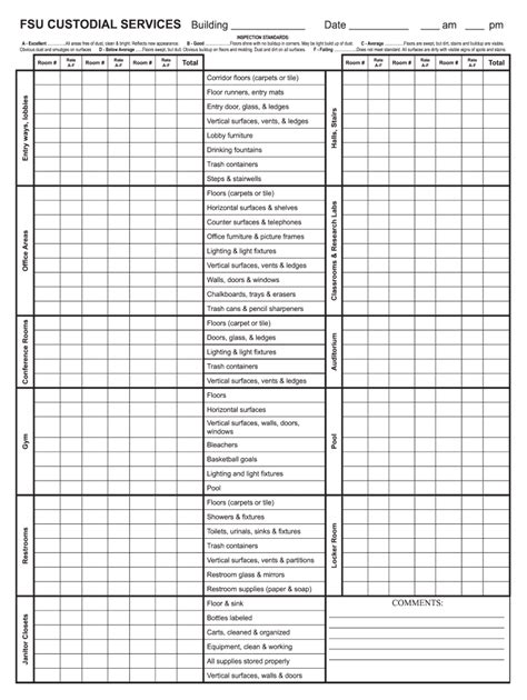 facility cleaning checklist template   fill  sign