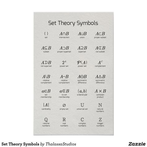 set theory symbols poster