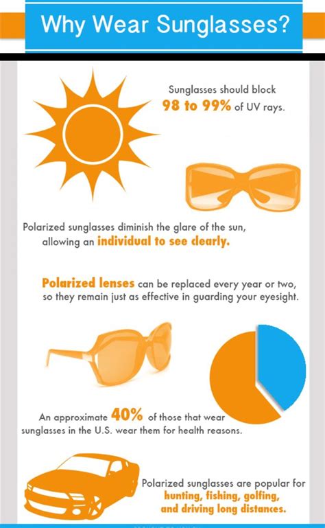 Why Wear Sunglasses Eye Facts Eye Care Health Natural Sleep Remedies