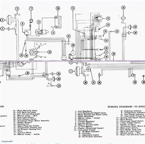 cushman truckster wiring diagram diagram alternator wire
