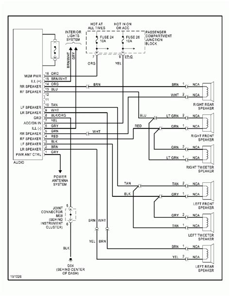 electrical wiring diagram hyundai atos