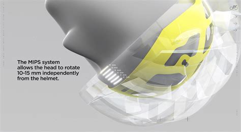 mips helmet system  save  drivemag riders