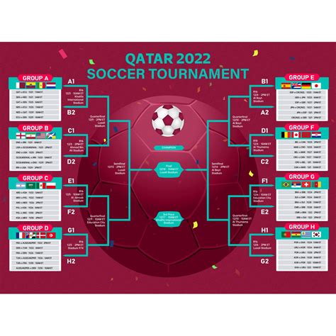 Buy Know Me Qatar 2022 World Soccer Football Cup Game Wall Chart Poster