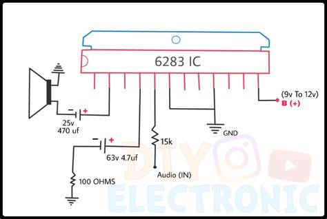 audio amplifier    ic  easy   power amplifier diyelectronic