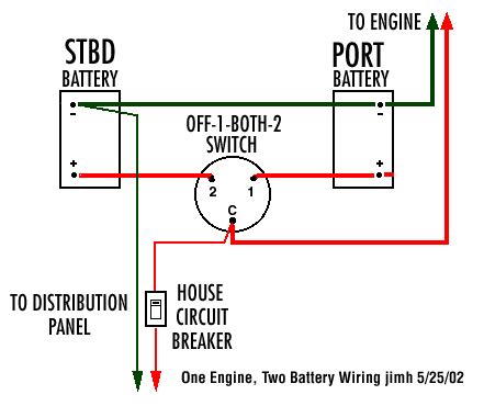 wiring battery selector switch  hull truth boating  fishing forum