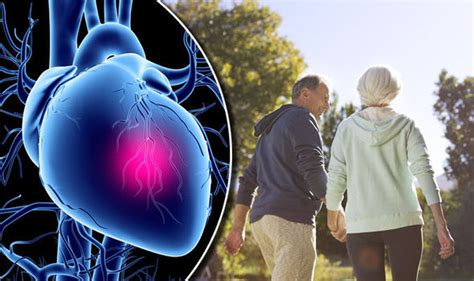 heart disease symptoms two minutes walking at a time could prevent
