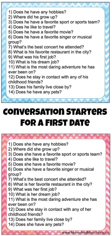 Conversation Starters For A First Date Funny Dating Quotes First