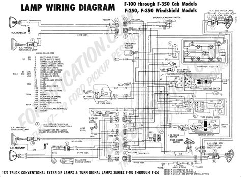 ford  wiring diagram   wiring diagram