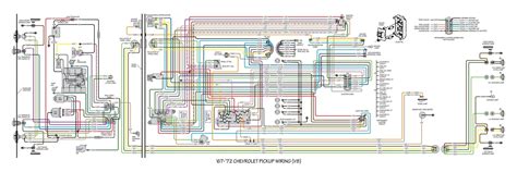 wiring diagram  chevy truck wiring diagram