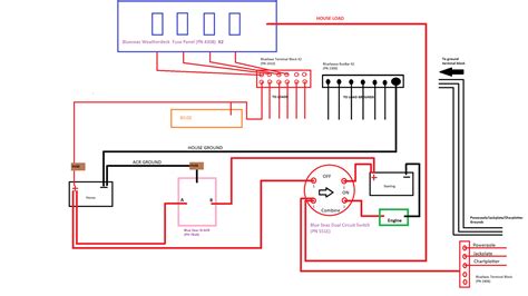 understanding fisher  port isolation module wiring diagrams moo wiring