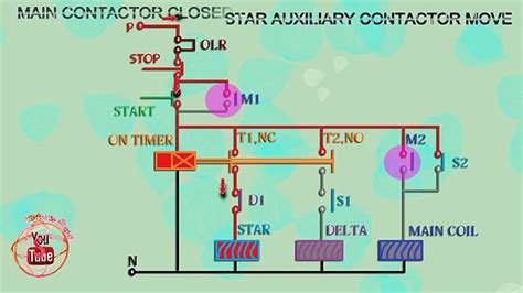 star delta  reverse wiring diagram  wiring technology