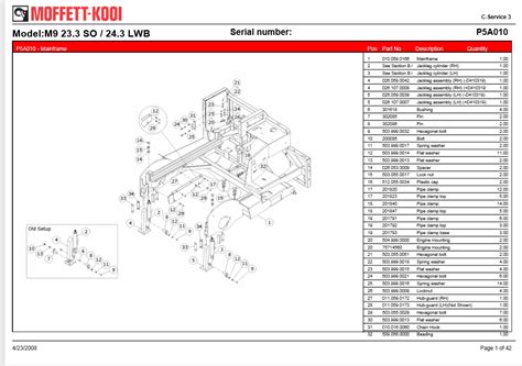 moffett truck mounted forklift   spare parts manual electrical schematic auto repair