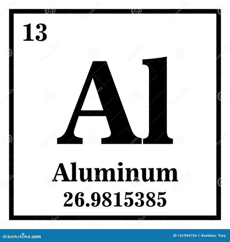aluminum periodic table   elements vector stock vector illustration  aluminum