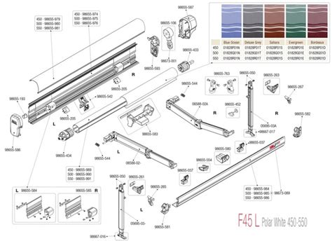 spare parts  fiamma awnings reviewmotorsco