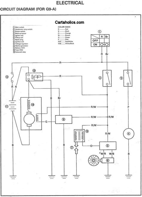 yamaha  electric golf cart wiring diagram    yamaha golf cart electrical diagram
