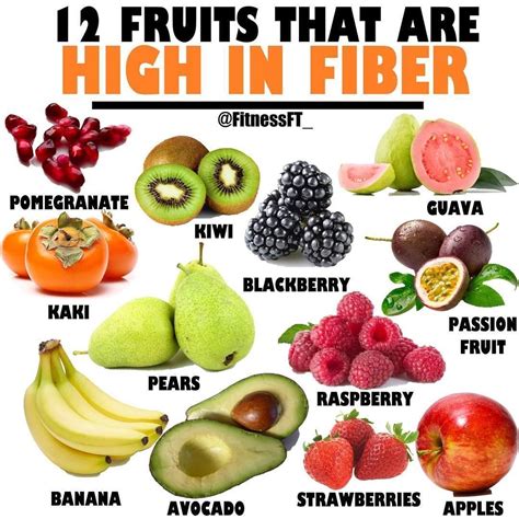 fruits   high  fiber fiberfruits  fruits   high