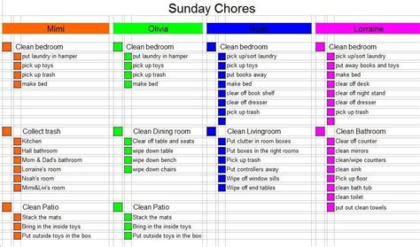 chore charts  teens week chores including step  step lists