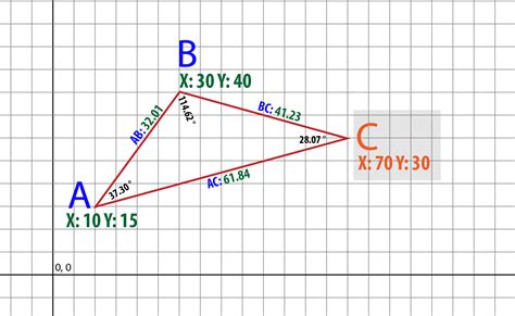 triangulation return   coordinates  vertex   triangle