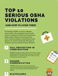 top   osha violations    avoid