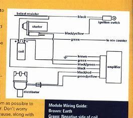 image result  ford electronic ignition wiring diagram ford truck diagram ford
