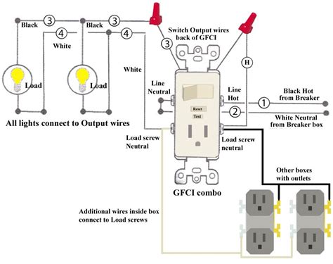 install  troubleshoot gfci gfci outlet  switch wiring diagram wiring diagram