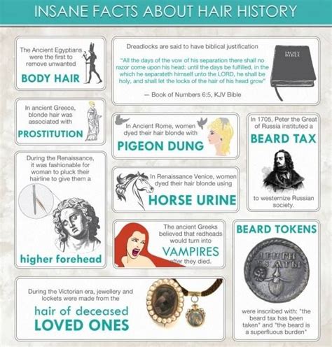 pin  lg hair studio  fun facts myths pertaining  beauty