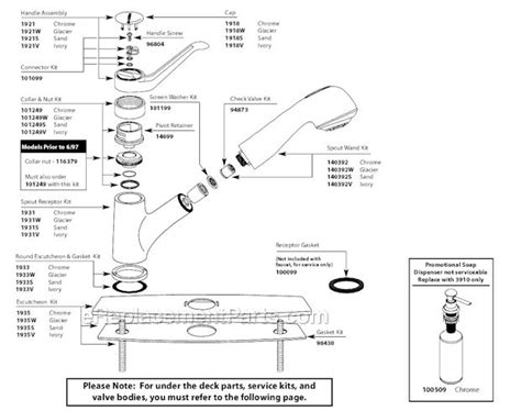moen single handle kitchen faucet parts diagram bios pics