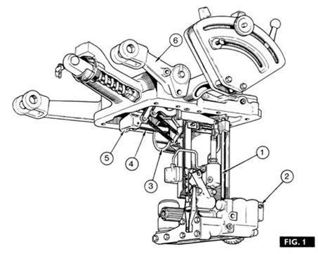 massey ferguson tractor parts diagrams reviewmotorsco