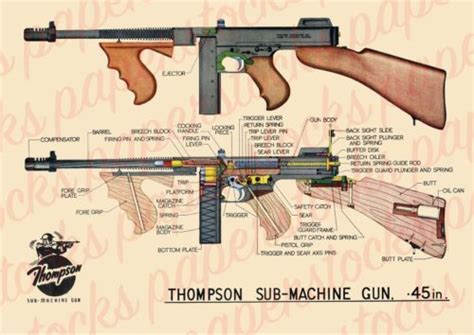 ww thompson  machine gun  components diagram drawing