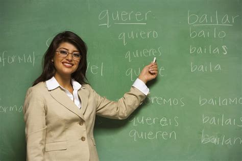 I Wish To Learn Spanish Easy Spanish Learning Tips Ific Coaching