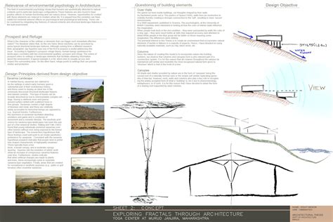architectural thesis architizer