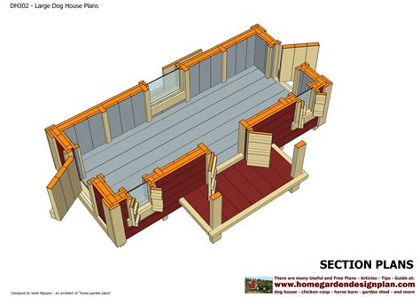 insulated dog house dog house plans  dogs  design  unit house design