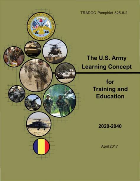 Tradoc Pamphlet 525 8 2 The U S Army Learning Concept Learning