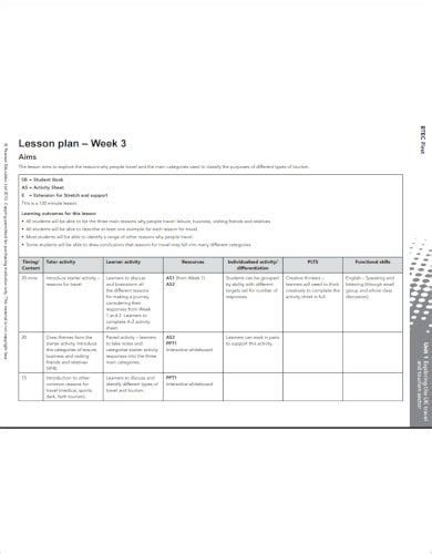 lesson activity plan templates